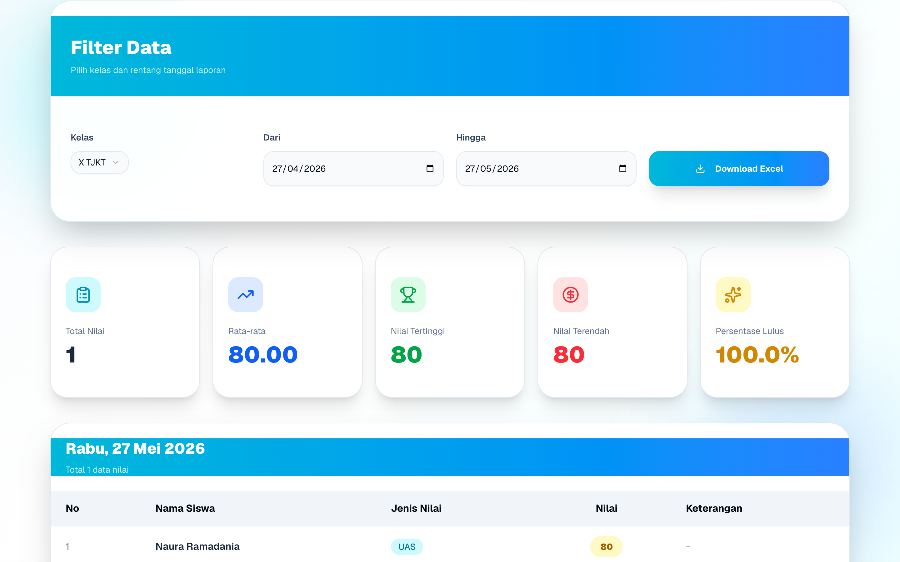 Class Presence Web App – Attendance System for Schools